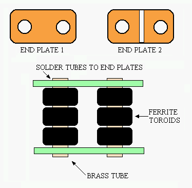 Output transformer